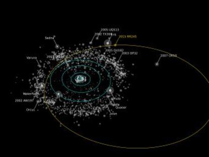 Astro tem diâmetro estimado de 700 km, um terço de Plutão, e demora 700 anos para dar a volta ao redor do Sol