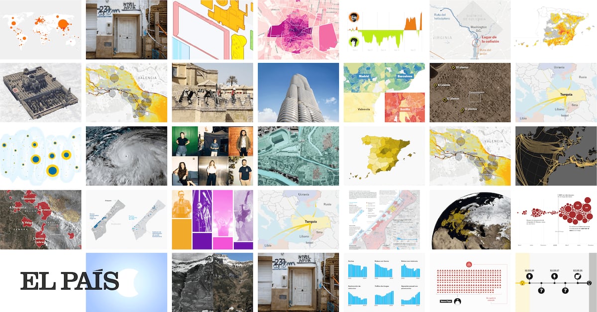 ¿Qué pasó en 2025? Nuestros mejores mapas y gráficos