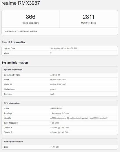 Resultados del realme P2 Pro en la prueba Geekbench