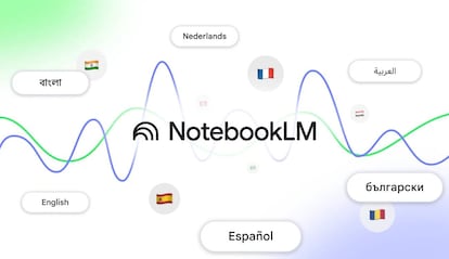 NotebookLM