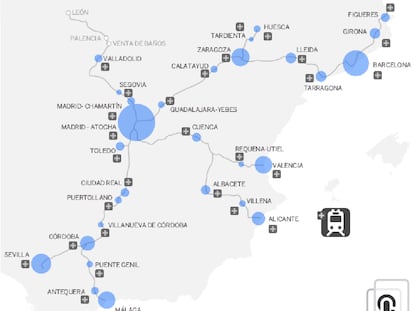 Una de cada cuatro estaciones de AVE tiene menos de 100 pasajeros al día