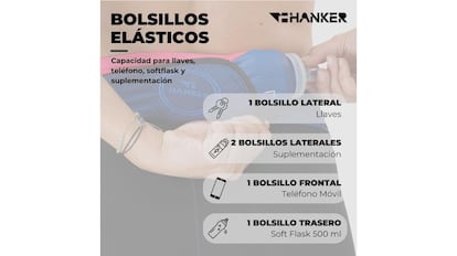 Algunas características de la riñonera running
