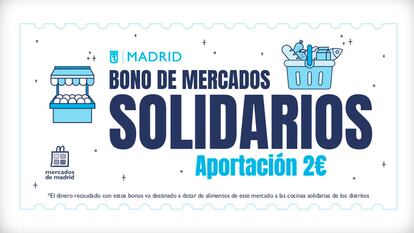 Bonos de Mercados Solidarios del Ayuntamiento de Madrid.