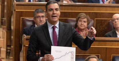 El presidente del Gobierno, Pedro Sánchez, interviene en el Congreso de los Diputados.