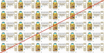 Solución desafío matemático lotería Navidad 2020