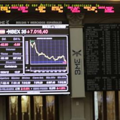 El Ibex pierde los 7.000 puntos por primera vez desde marzo de 2009