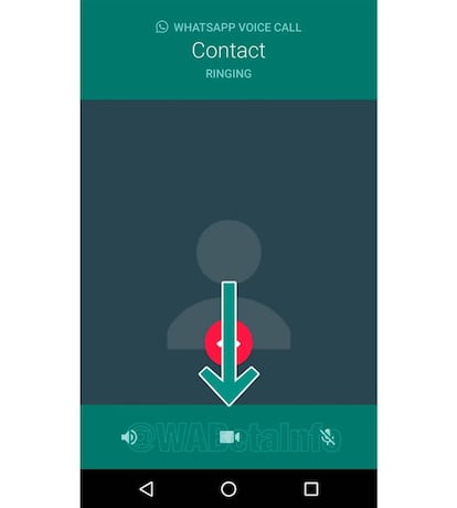 El nuevo icono aparece mientras hacemos una llamada de voz en WhatsApp