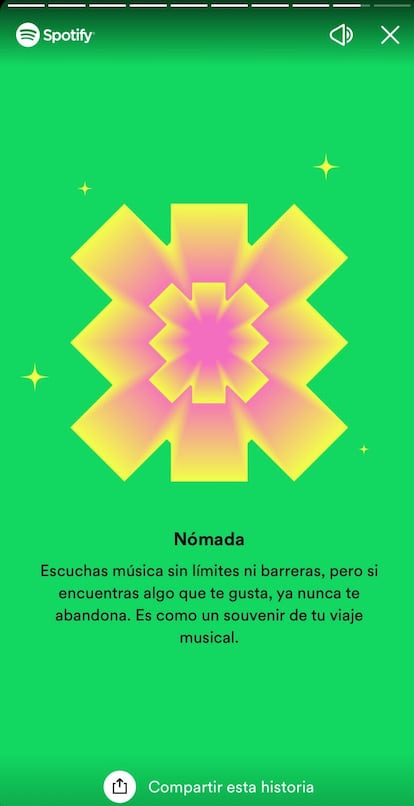 Una de las pantallas que aparece en Spotify Wrapped 2022.