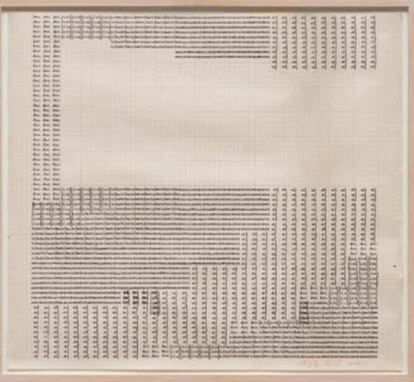Se encuentra en... Pabellón Hall 9- Stand B14 Hanne Darboven. 'Konstruktionen', N.Y, 1968. Hanne Darboven, artista conceptual alemana que se hizo conocida por sus instalaciones minimalistas de números escritos en tablas y que consideraba su arte como una forma de escritura en la que empleó documentos visuales y objetos que ella compraba, encontraba o recibía como regalo, es una de las apuestas de la Galería Crone, radicada en Berlín. Fundada en 1982, la Crone se nutre de un repertorio de artistas contemporáneos europeos como Hanne Darboven, Rosmarie Trockel y el pintor Norbert Bisky. En los últimos tiempos ha ampliado miras hacia jóvenes creadores. Artistas en la feria de Madrid: Hanne Darboven, Rosemarie Trockel