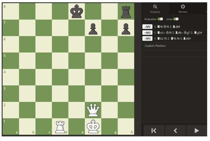 chess_frabetti_ajedrez
