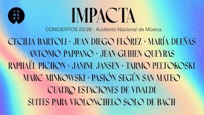 Cartel de la nueva temporada del Ciclo IMPACTA, que comenzará el 13 de noviembre de 2025.
