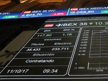 Pantalla de la bolsa de Madrid con valores del IBEX 35, principal indicador del mercado español.