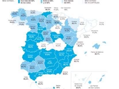 Fuente: Ministerio del Interior y elaboración propia.