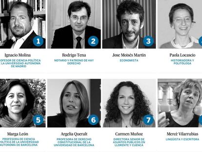 Ganadores y perdedores del último debate