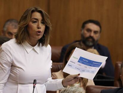 Susana Díaz, este jueves ante el pleno del Parlamento andaluz.
 
 