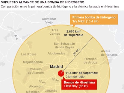 ¿Qué sucedería si mil bombas como la de Hiroshima estallaran en tu ciudad?