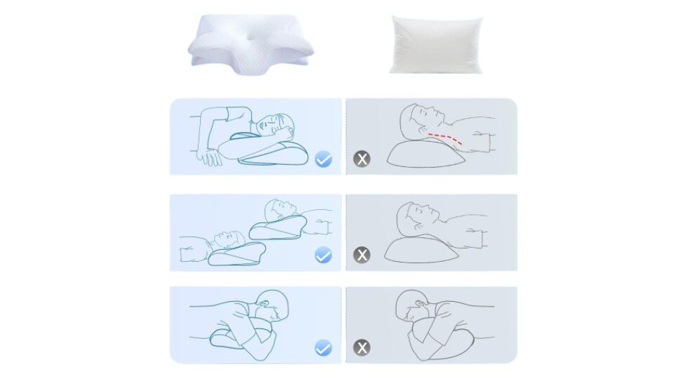 Mejora tu descanso con esta almohada cervical.