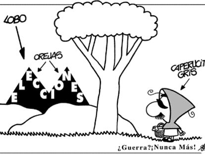 FORGES