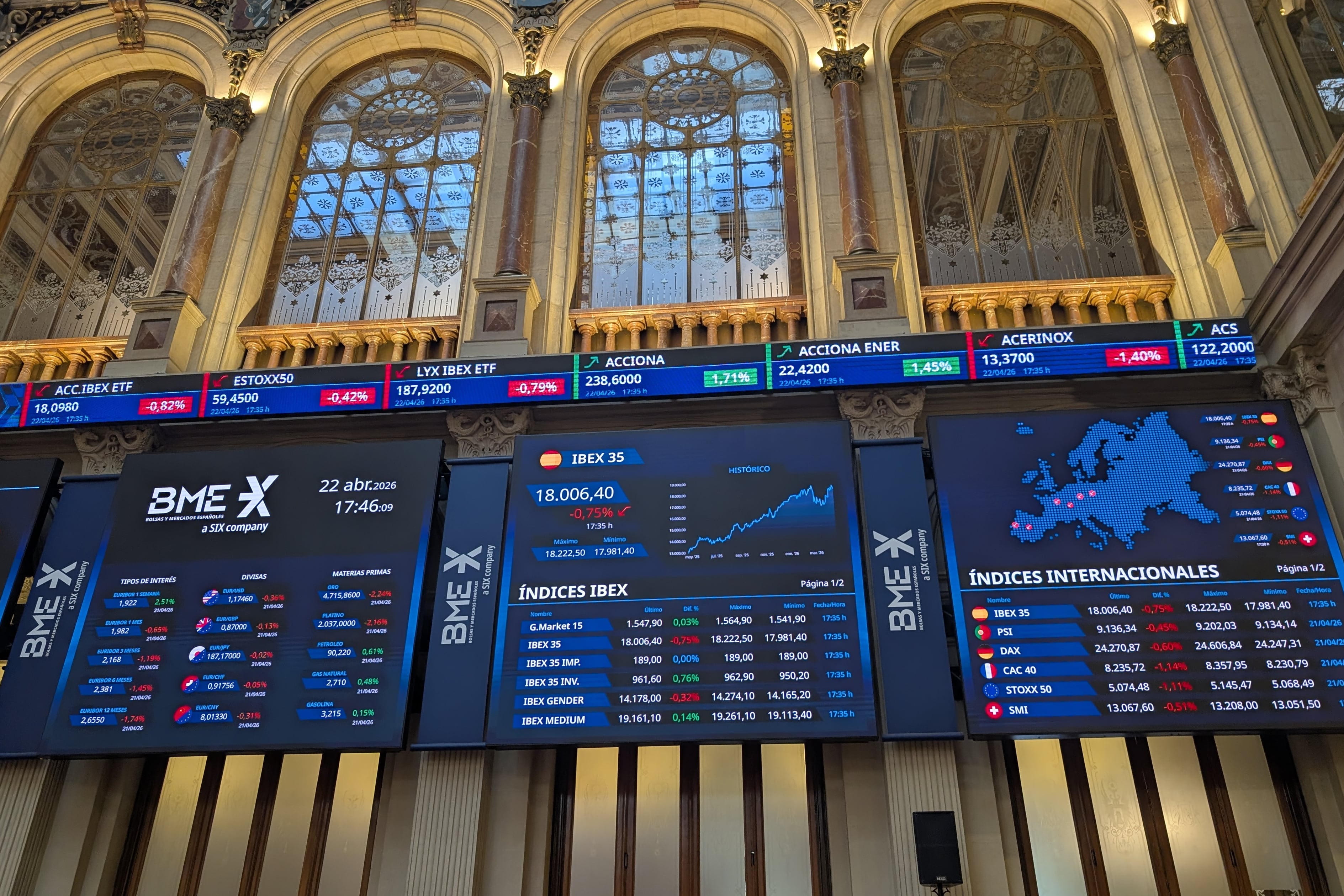 BlackRock tiene participaciones por valor de 41.308 millones en 20 compañías del Ibex 35