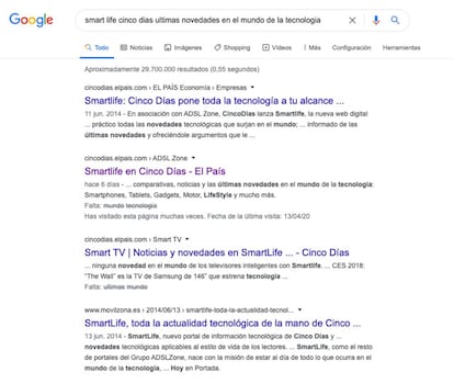 Resultados destacados en Google.