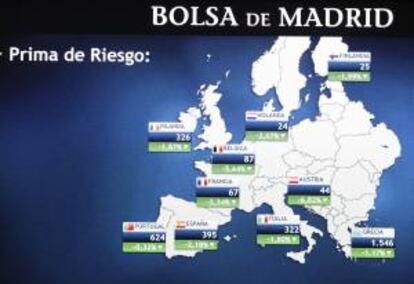 En la imagen de ayer, evolución de la prima de riesgo de España y el resto de los países europeos.