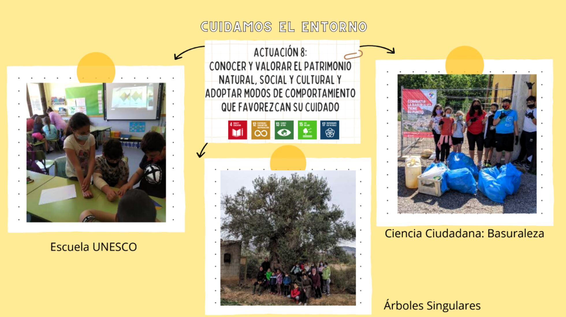 En la comunidad educativa de Alpartir se educa en el bienestar ...