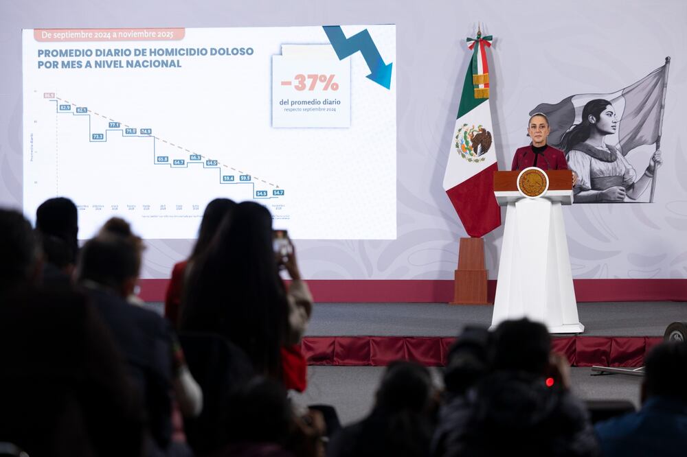 El Gobierno de Sheinbaum asegura que los asesinatos se han reducido un ...
