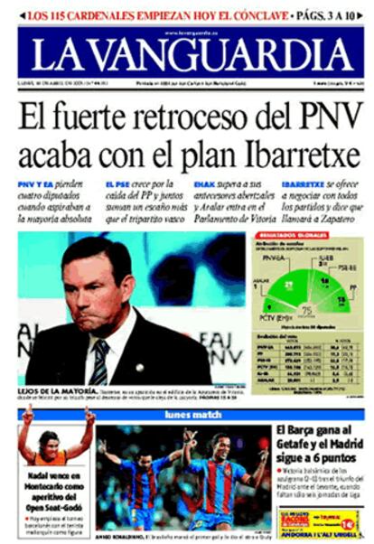 <i>La Vanguardia</i> titula: "El fuerte retroceso del PNV acaba con el plan Ibarretxe" y afirma que "los resultados constituyen un severo retroceso para el PNV-EA, que
pierde cuatro diputados, y le alejan de la mayora absoluta. Pero, adems, para Juan Jos Ibarretxe suponen un rechazo definitivo a su plan soberanista".