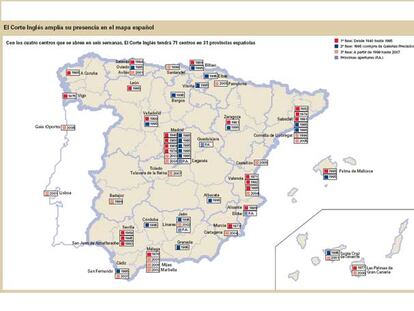 El Corte Inglés pisa el acelerador