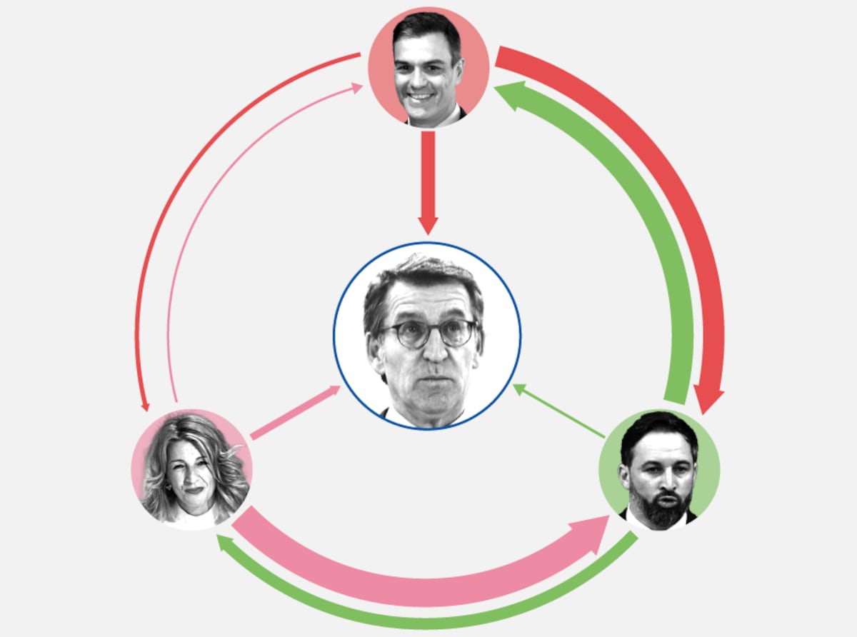 elpais.com