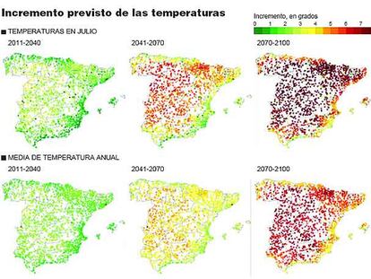 Incremento previsto de las temperaturas.