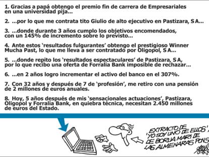FORGES