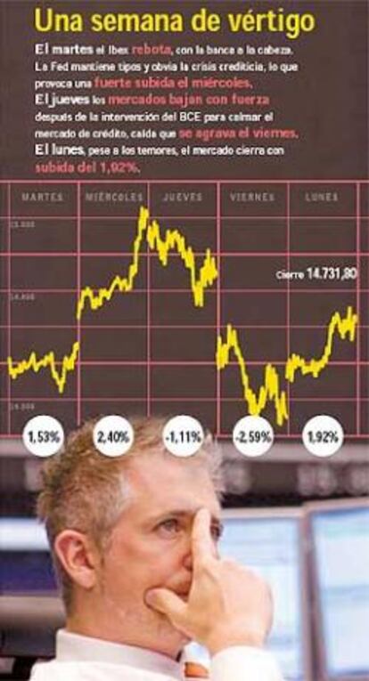 Las Bolsas mundiales recuperan la tranquilidad