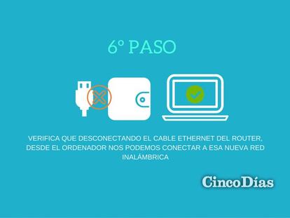 Aprovecha tu viejo router para mejorar la conexión del wifi de tu casa