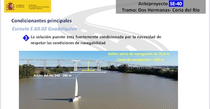 Recreación del puente que unirá Dos Hermanas con Coria del Río a través de la SE-40. / MITMA