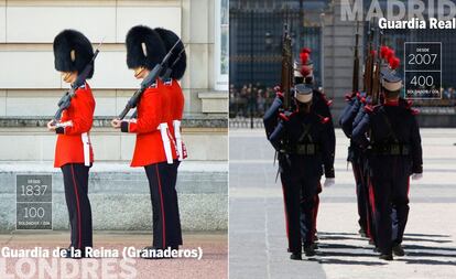 No es tan mítico como el del Palacio de Buckingham, pero no tiene nada que envidiarle. Desde hace casi 15 años se realiza en la plaza de la Armería el relevo solemne de la Guardia del Palacio Real de Madrid, a imagen del que se hacía a diario en tiempos de Alfonso XII y Alfonso XIII. El cambio de guardia del palacio londinense comenzó en 1837, cuando la Reina Victoria trasladó allí su residencia. <br> </br> Ambos comienzan a las 11 de la mañana. El cambio de guardia del Palacio de Buckingham se representa prácticamente a diario, de lunes a sábado, salvo que el tiempo no lo permita. El madrileño tiene lugar los miércoles y los sábados, también en función de la meteorología y de los actos oficiales que puedan darse. En Madrid el relevo lo lleva a cabo la Guardia Real española, la más antigua de Europa, surgida en el siglo XV. En Londres los protagonistas son miembros de la Guardia de la Reina y pertenecen a cinco regimientos distintos (granaderos, guardia de Coldstream, guardia escocesa, irlandesa y galesa) que pueden diferenciarse en función de la pluma que adorna sus característicos sombreros. En Londres el cambio de guardia dura 45 minutos aproximadamente, y suele llevarse a cabo por aproximadamente un centenar de soldados a pie. El madrileño dura una hora y lo efectúan 400 soldados, cien de ellos a caballo, y también incluye disparos de demostración de piezas antiguas de artillería. Ambos relevos cuentan con la participación de las bandas de música de sus regimientos. La británica suele representar al final clásicos populares y piezas conocidas de películas o series. La española termina ofreciendo un recital con un repertorio de composiciones de autores nacionales como Falla o Albéniz.