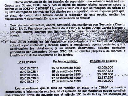 Requerimiento enviado por David Vives desde la CNMV a Antonio Camacho, remitido a su vez por el apoderado de Gescartera, José María Ruiz de la Serna, a Alonso Ureba.