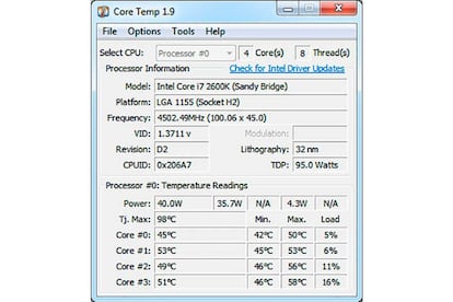 Aquí podremos ver la temperatura del ordenador, y recibir alertas cuando sea demasiado alta