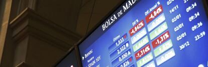 Vista general del principal indicador de la bolsa espa&ntilde;ola, el IBEX 35