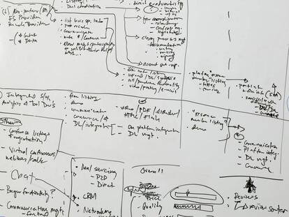 ‘Startup’: ¿cómo vender tu idea de negocio y tener éxito?