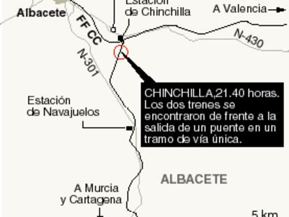 Accidente de trenes en Chinchilla, Albacete