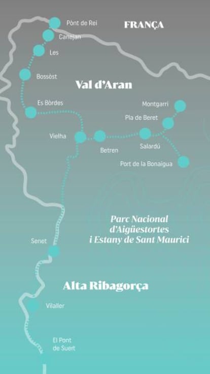Ilustración de una de las rutas (Val d’Aran-Alta Ribagorça), cortesía del profesor Calvet.