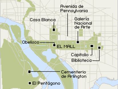 Washington, EEUU