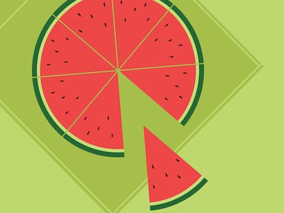 Dietwatchers