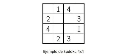 Sudoku 4x4