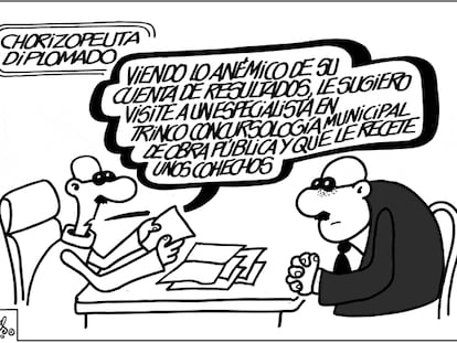 FORGES