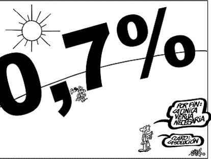 FORGES