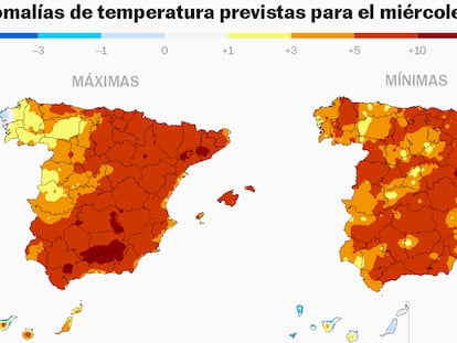 El verano se alarga cada vez más en España: 32 grados a finales de octubre