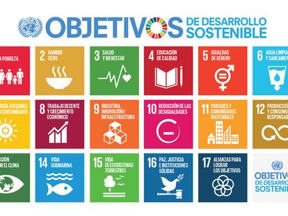 Monedas sociales y desarrollo sostenible