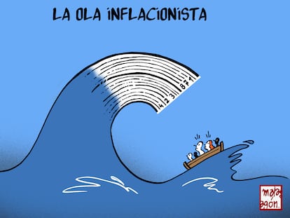 La ola Inflacionista, por Malagón